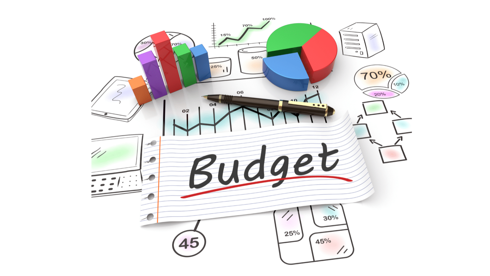 10 Smart Budgeting Tips for Managing Your Finances in 2024
